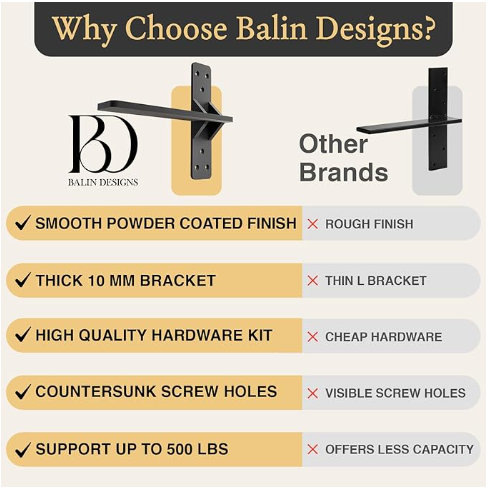 16 inch Floating Countertop Support Brackets by Balin Designs, Free hanging Floating Shelf Brackets Heavy Duty, Invisible Wall Shower Bench T Support for Vanitie - 图片 5